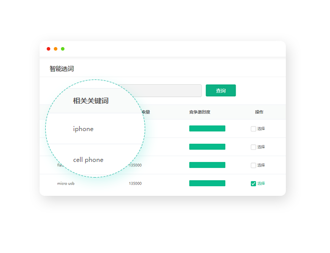 關(guān)鍵詞智能評(píng)估系統(tǒng) 關(guān)鍵詞智能評(píng)估系統(tǒng)