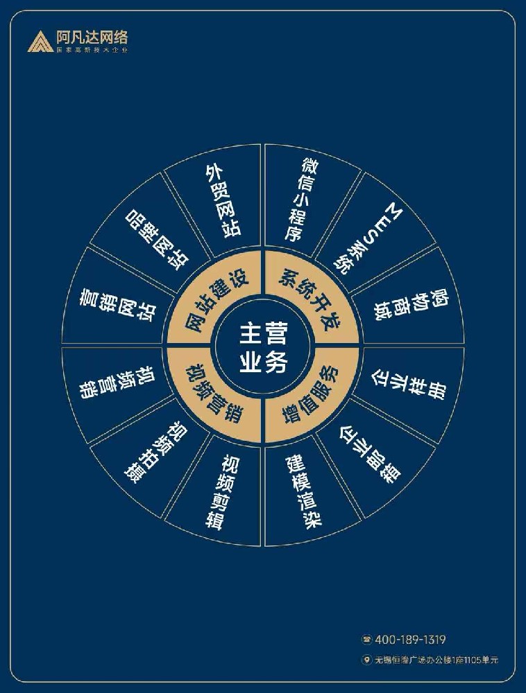 祝賀阿凡達(dá)網(wǎng)絡(luò)中標(biāo)南京信息職業(yè)技術(shù)學(xué)院智能制造學(xué)院網(wǎng)站升級(jí)項(xiàng)目